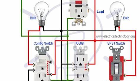 3 wire gfci wiring diagram