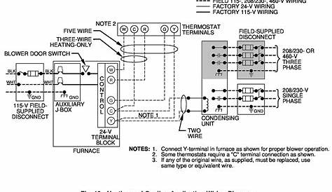 Bryant Thermostat Model 548f036 Wiring Diagram Manual