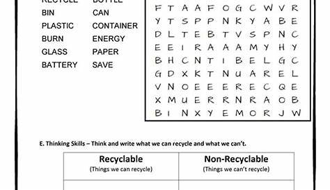What’s Recyclable? Worksheets | 99Worksheets