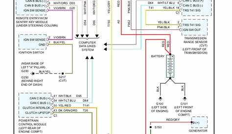 Dodge Caliber Starter Wiring Diagram - Wiring Diagram