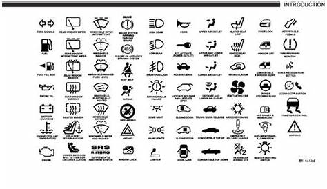Showing post & media for Honda accord dashboard symbols | www
