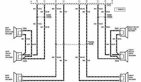 1998 Chevy S10 Blazer Radio Wiring Diagram - Wiring Diagram