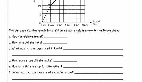 graphing practice science worksheet answers