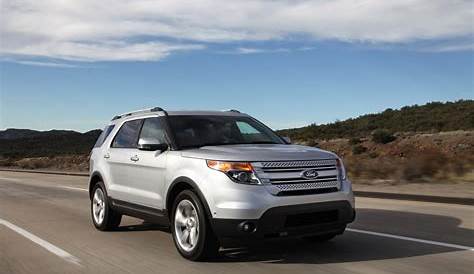 Ford Explorer Sets New Standard for SUV Fuel Efficiency - FordMuscle
