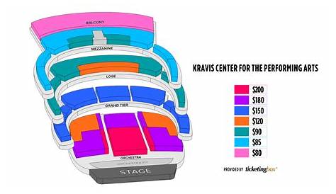 Kravis Center Seating Map | My XXX Hot Girl