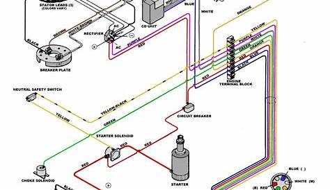 Wiring Diagram Chrysler Outboard Motor - Wiring Diagram