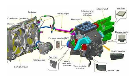 AL Condenser & Evaporator Tube For Automotive | CA AUTO