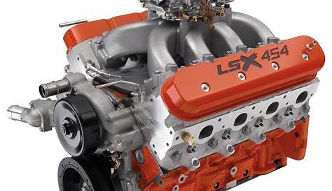 The V8 Engine - Find Out The Motors Origins And More | Ls engine, Chevy