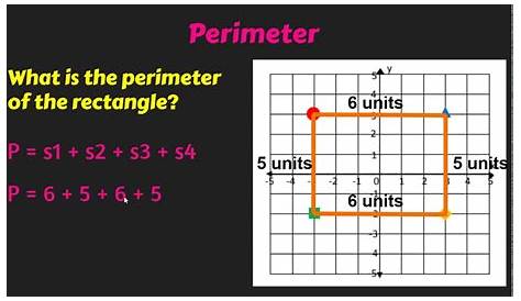 Perimeter and Area on a Coordinate Plane - YouTube