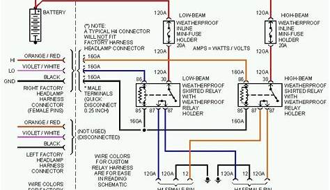 [DIAGRAM] 1990 Jeep Wrangler Stereo Wiring Diagram FULL Version HD