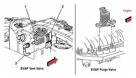 saturn vue heated seats wiring diagram