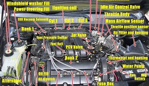 ford wiring schematic 2004 mercury sable
