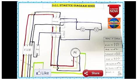 Direct Online Starter Control Motor Wiring Diagram In Hindi\Urdu - YouTube