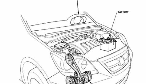 [DIAGRAM] 2007 Honda Pilot Serpentine Belt Diagram - MYDIAGRAM.ONLINE