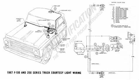 Ford F100 Wiring Diagram 1966 » Wiring Core