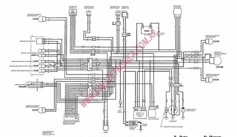 Honda Cg 125 Cdi Wiring Diagram Pictures - Wiring Diagram Sample