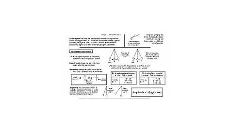 harmonic motion graphs worksheet answers