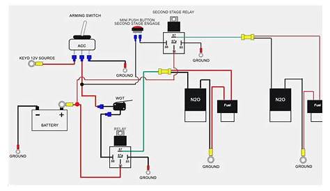Start Stop Push Button Wiring Diagram - Wiring Diagram