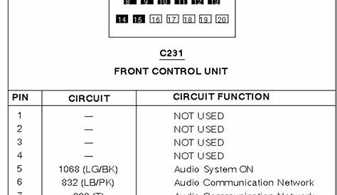 2008 ford escape stereo wiring diagram