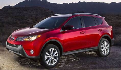 gas mileage for toyota rav4