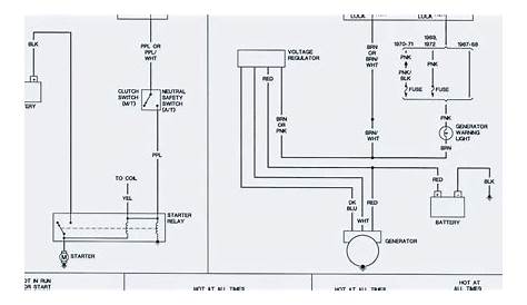1968 Chevrolet camaro Wiring Diagram | Electrical Winding - wiring Diagrams