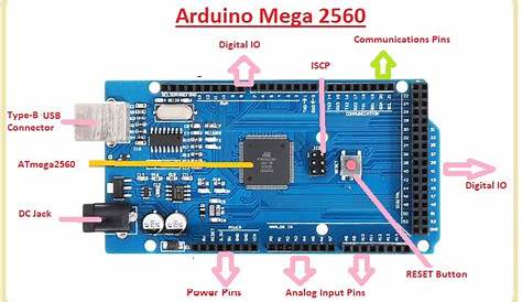 arduino mega 2560 spec