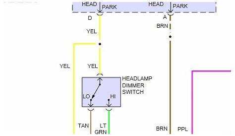 2002 gmc sonoma wiring diagram lights