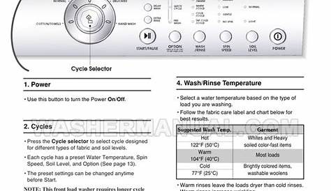 LG WM1812CW Tromm Washing Machine Owner's Manual