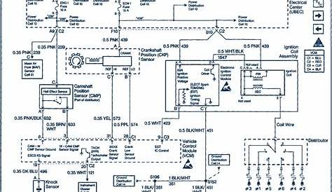 2000 gmc wiring diagram