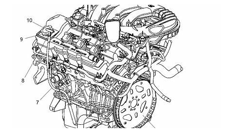 Engine Assembly & Identification & Service - 2006 Chrysler 300