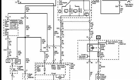 2006 gmc suburban wiring diagram
