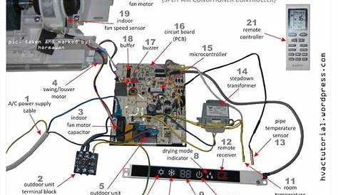 electrical circuit diagram of air conditioner pdf