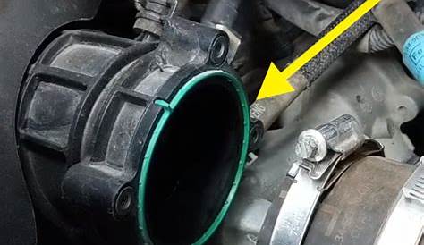 ford f150 throttle body reset