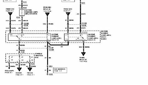 1999 F250 Wiring Schematic For 4x4