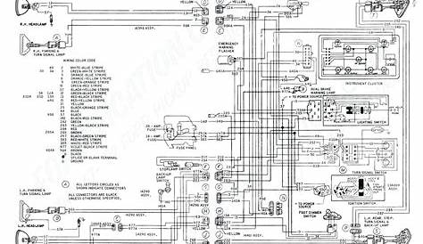 2002 Ford F150 Trailer Wiring Diagram - Free Wiring Diagram