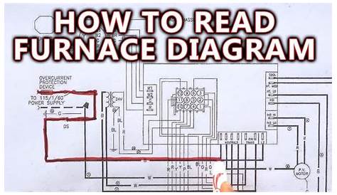 How to Read Furnace Wiring Diagram - YouTube | Diagram, P&id diagram