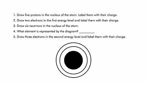 Atomic Structure Worksheet Answer Key Label The Parts Of An Atom On The Diagram Below - Atomic