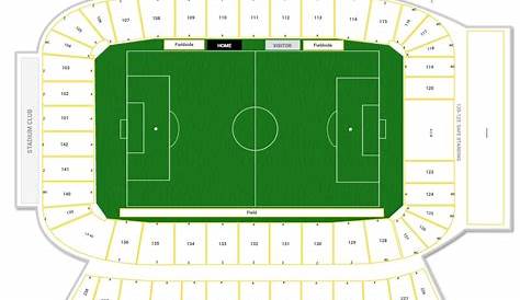 Dignity Health Sports Park Seating for Galaxy Games - RateYourSeats.com