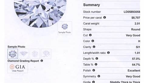 gia diamond price chart
