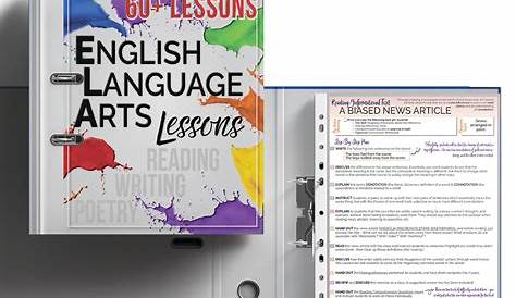 60 Ready-to-Teach ELA Lesson Plans (Reading & Writing) - Middle/High