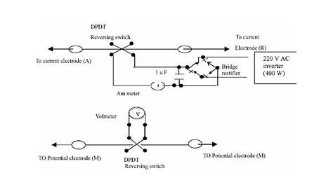 Fabrication of Electrical Resistivity Equipment and Some Model Studies