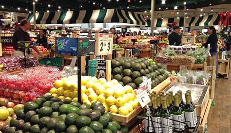 fresh produce market prices