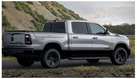 2022 Ram 1500 BackCountry Edition Gets Big Horn and Lone Star to Act