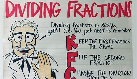 dividing fractions anchor chart- KFC #5thgrademath #6thgrademath