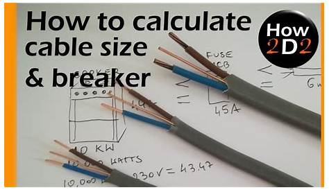 wire and breaker size chart