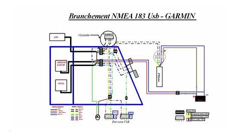 21 Images Lowrance Nmea 0183 Wiring Diagram