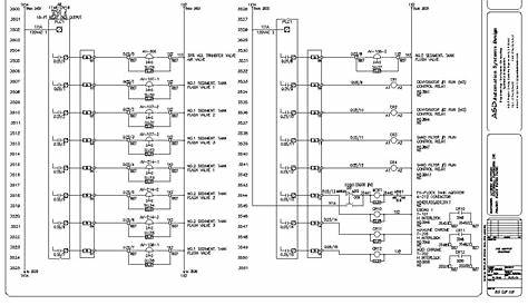 Plc Control Panel Wiring Diagram on plc panel wiring diagram