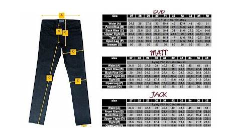 RUFFNECK JEANS: SIZE CHART