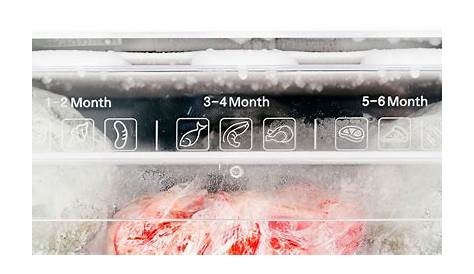 The best way to defrost your freezer - Good Housekeeping