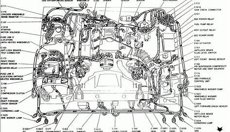 1999 Lincoln Town Car 4.6l Engine Vaccum Hose Diagram